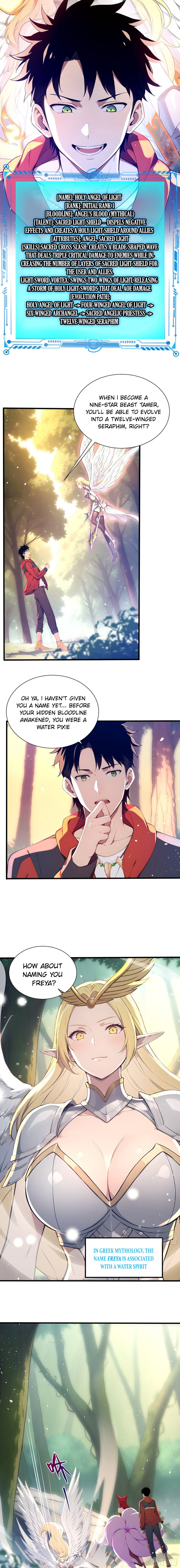 Number One Beast Master Chapter 29 6